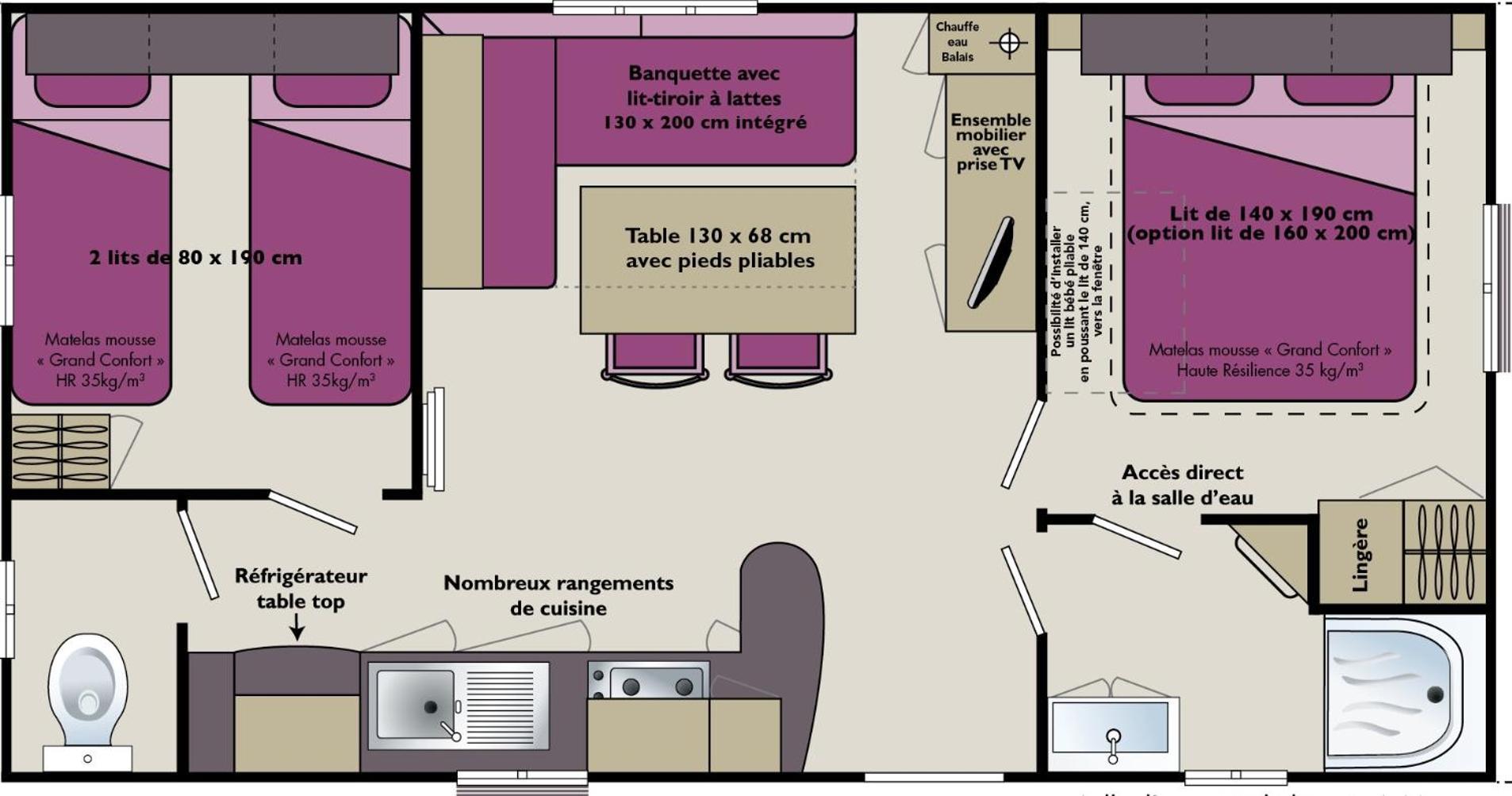 Camping baradis Commensacq Exterior foto
